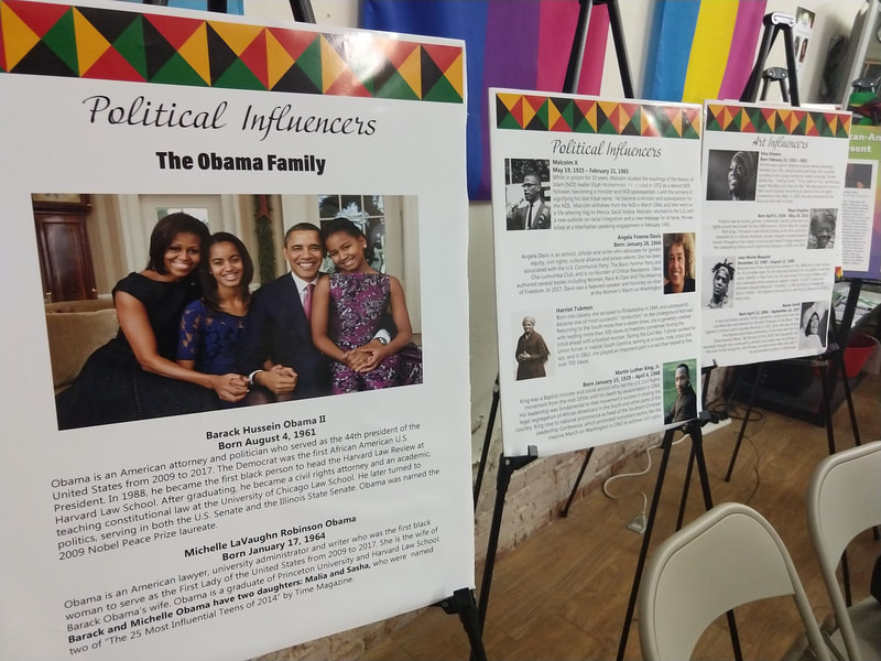 A presentation panel showing the Obama family titled Political Influences
